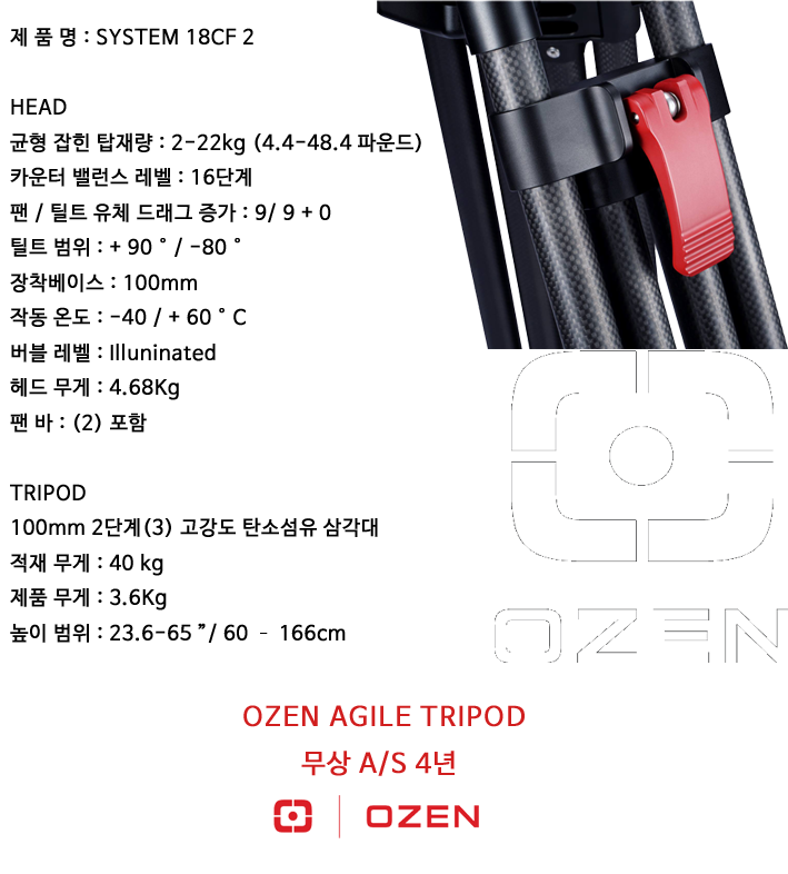 18CF2-스펙-원본.png