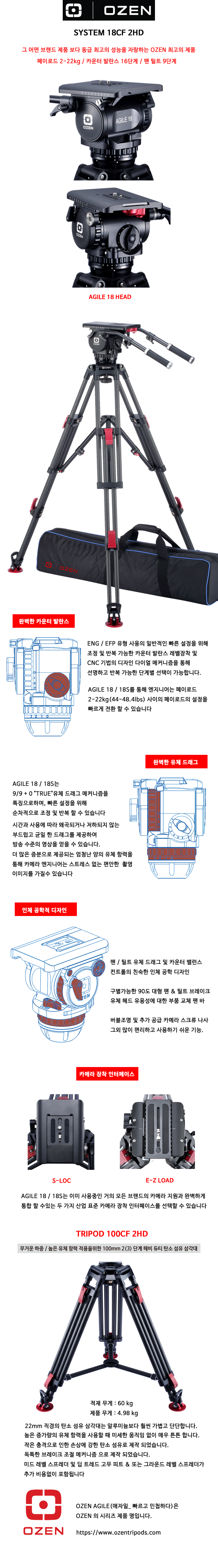 18CF2HD.png